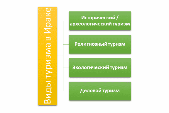 написание вак статьи по экономике 08.00.05