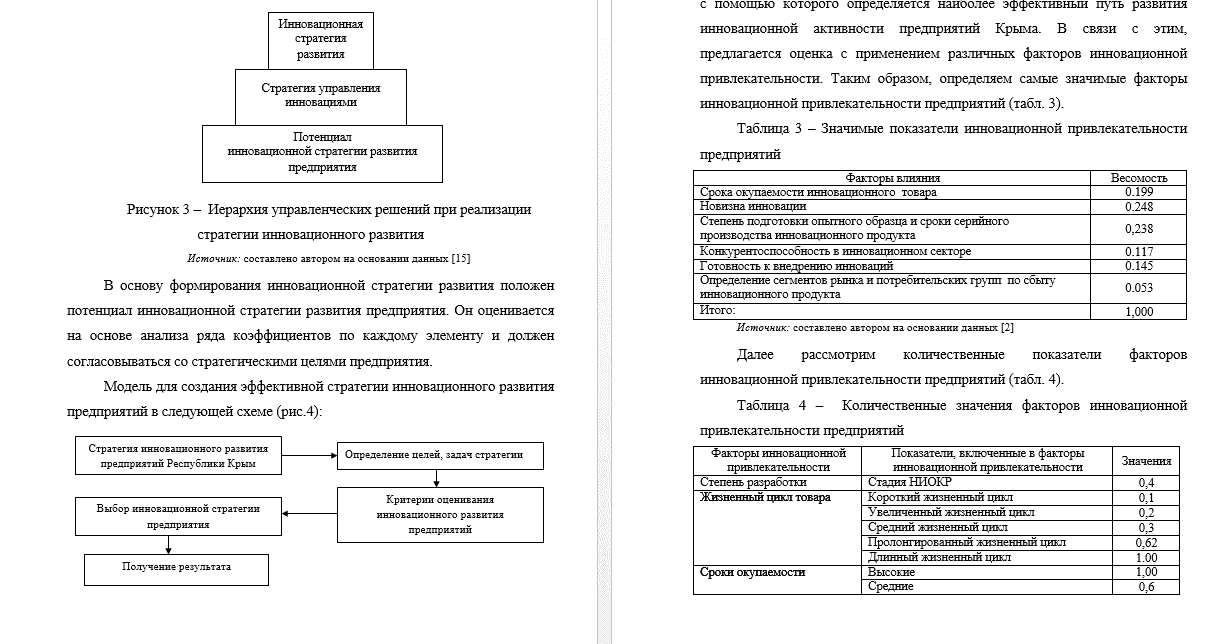 Написание вак статьи по мировой экономике